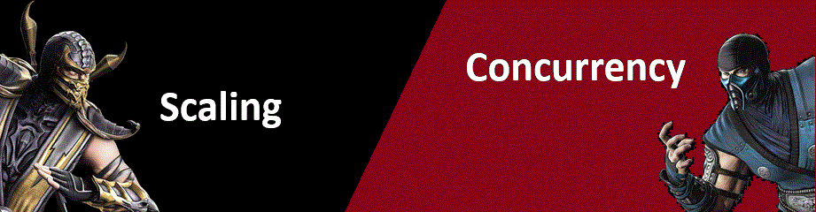 How to Control Concurrency Without Killing Scaling? (Practical Formula)